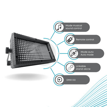 Mini Painel Strobo RGB 60w multi efeitos Dmx com controle sem fio